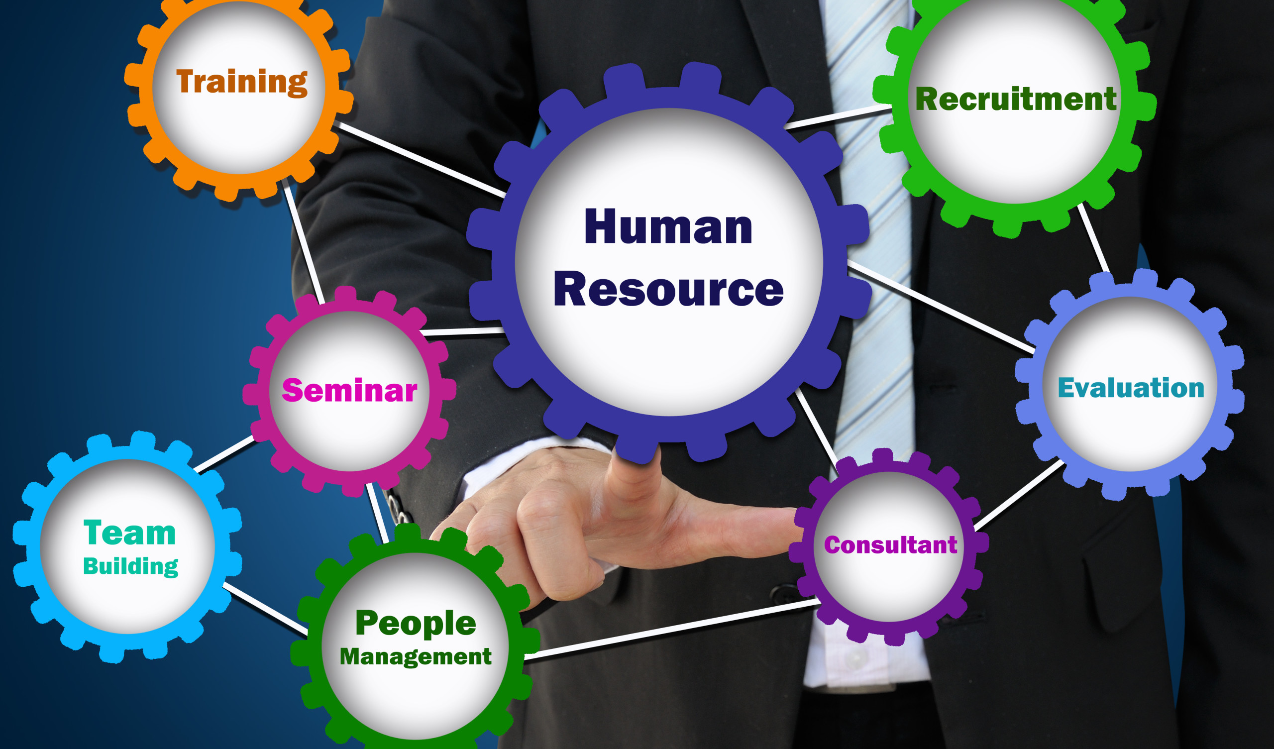 Hr consulting Images, Stock Photos & Vectors - Shutterstock